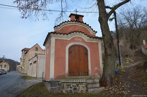 Fotogalerie • Zákolany (Obec) • Mapy.cz