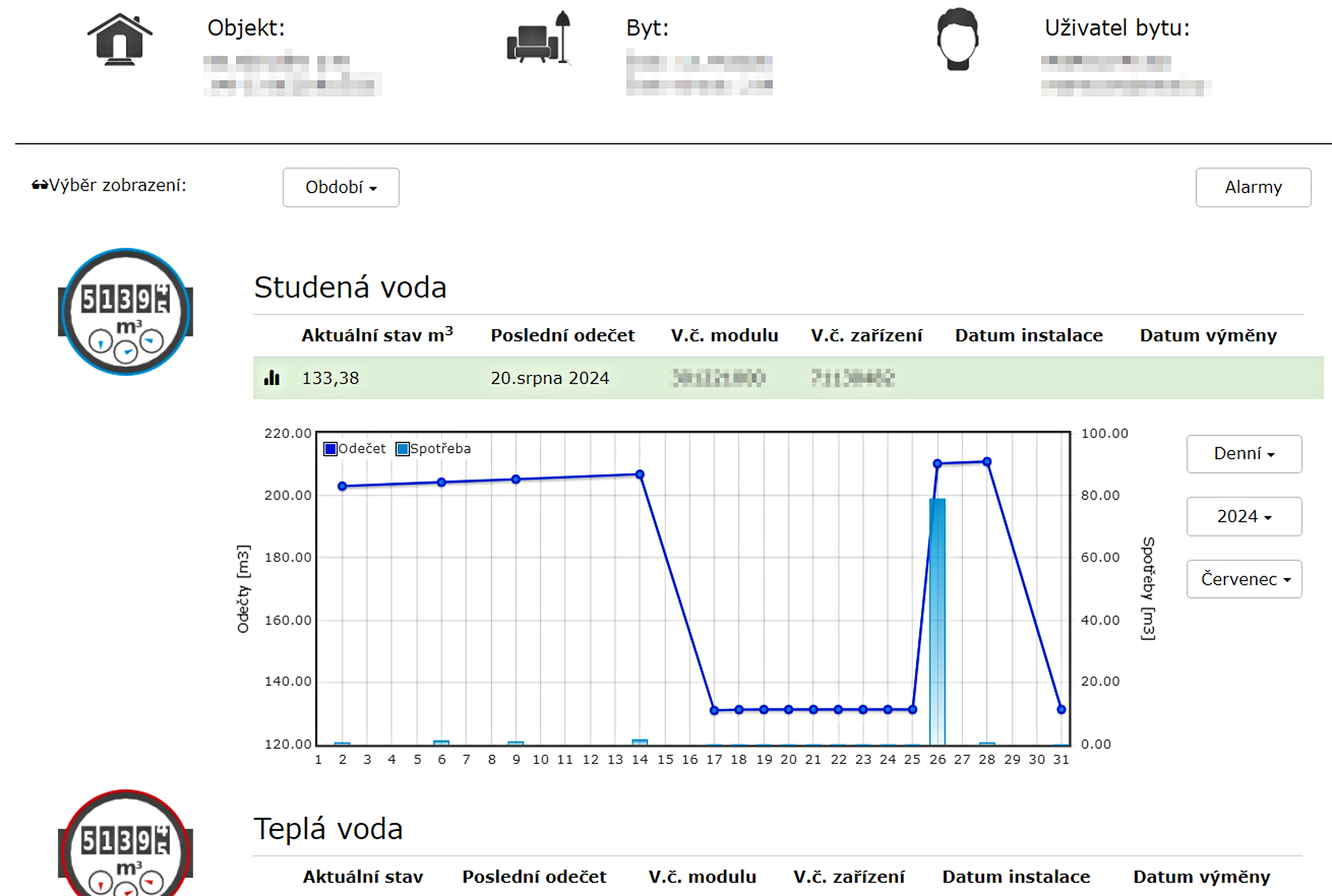 Koncept FAST, s.r.o. foto 2