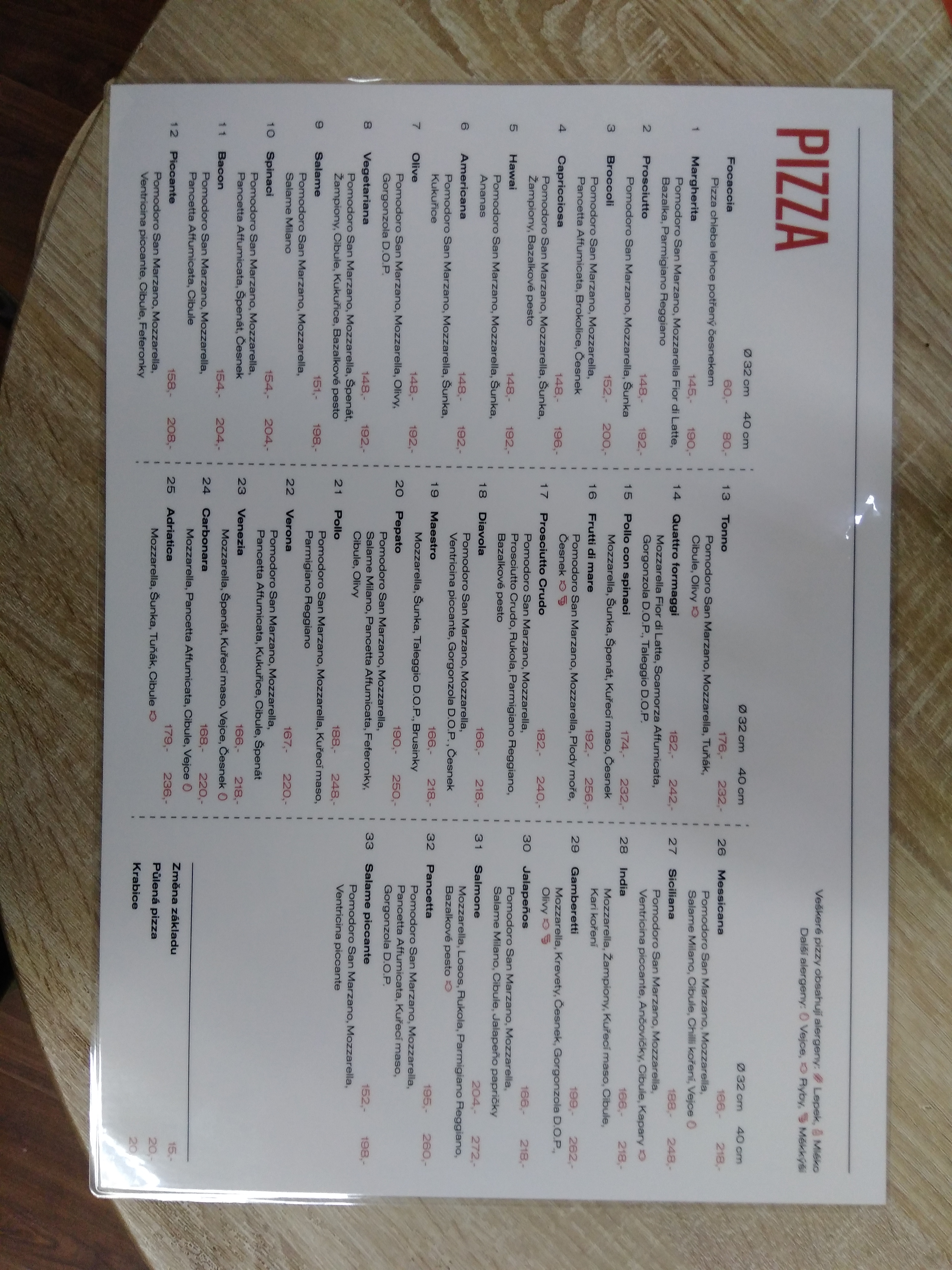 Pizzerie Dygrýnova Praha foto 6