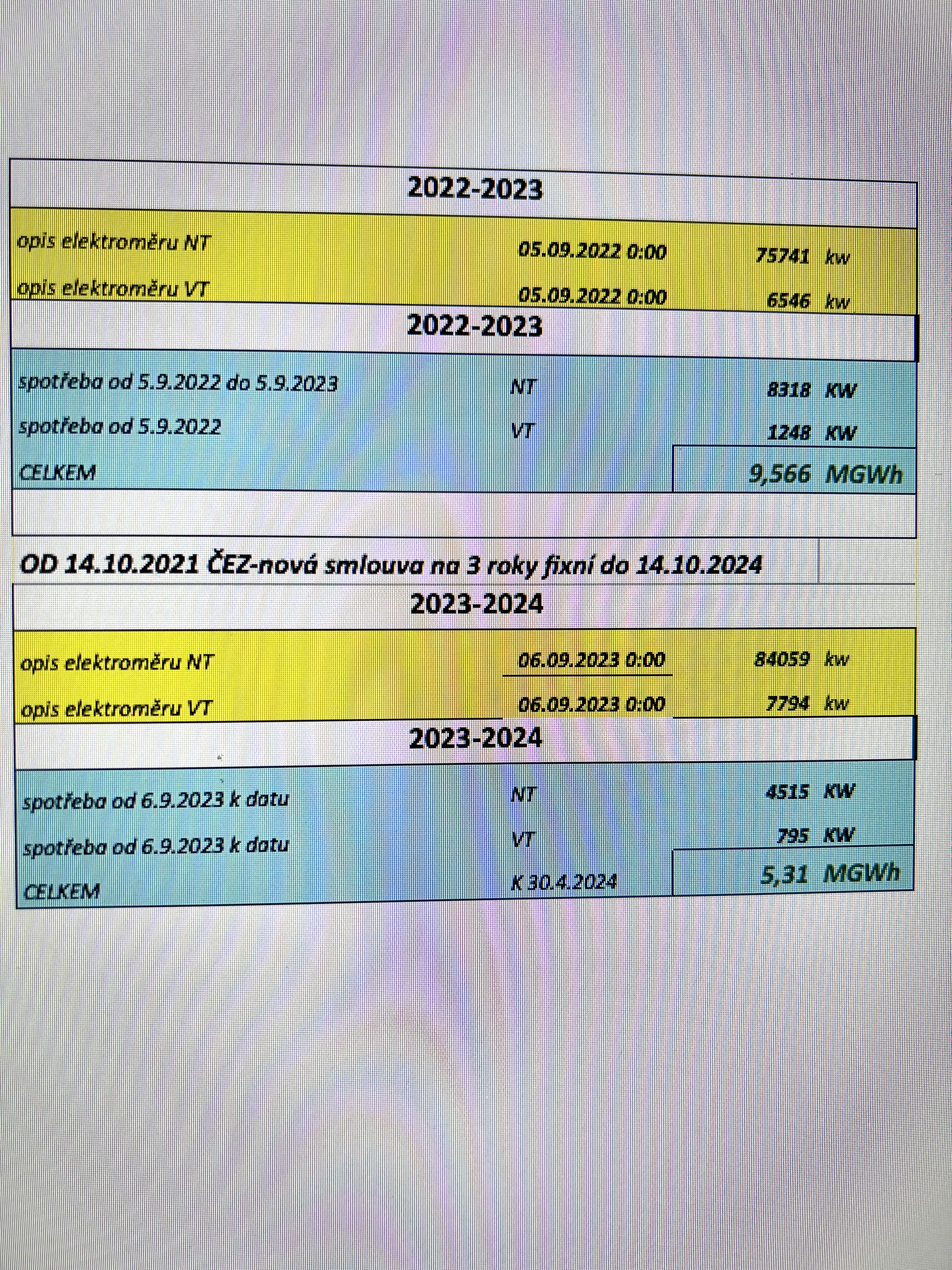 Vantuch Klimatizace foto 3