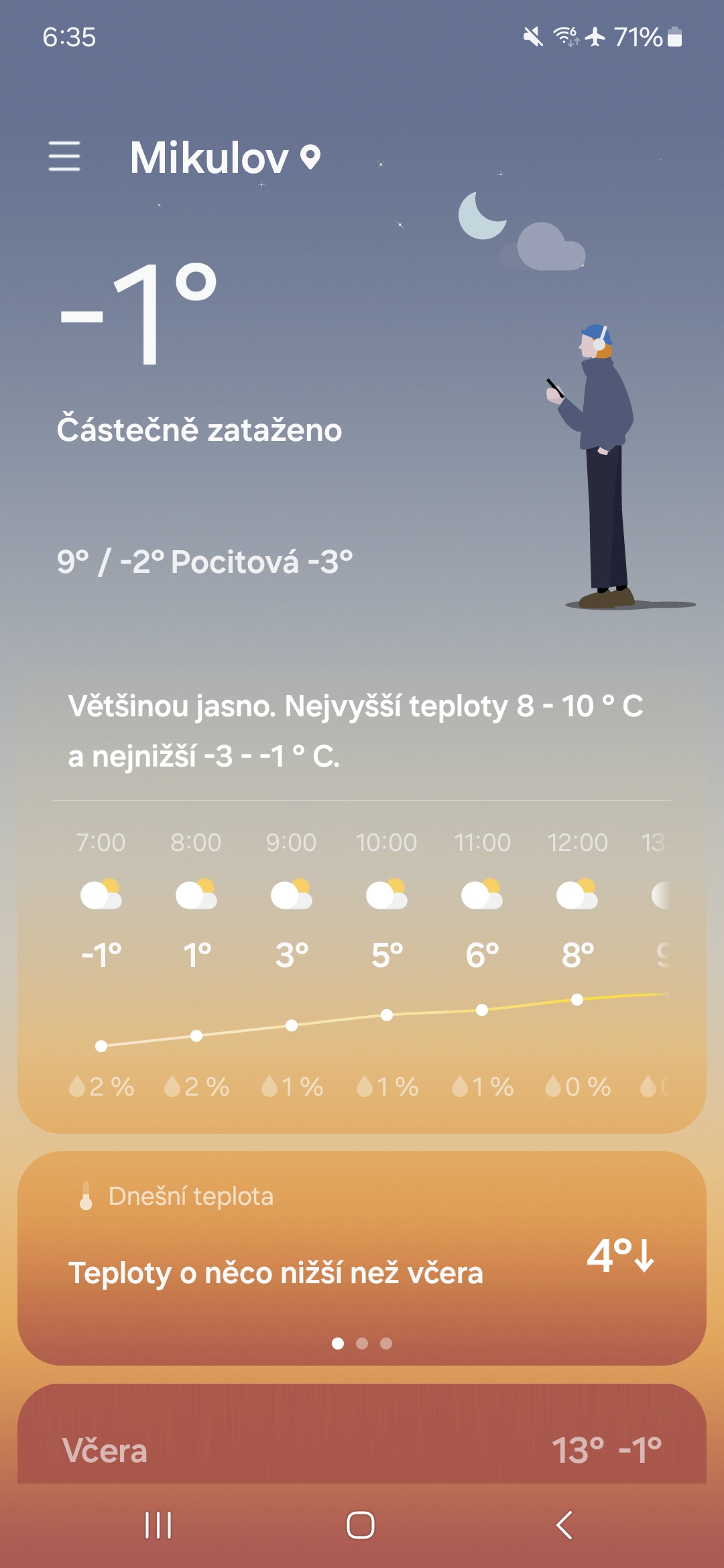 SBD Pohraničí Mikulov foto 1