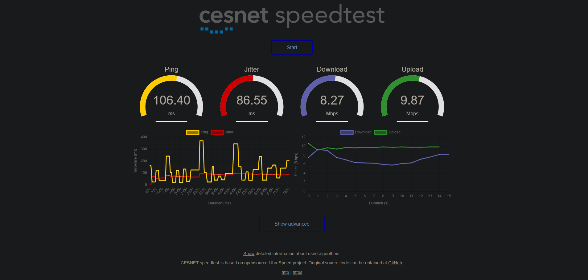 AVONET • internet | televize | mobily foto 5