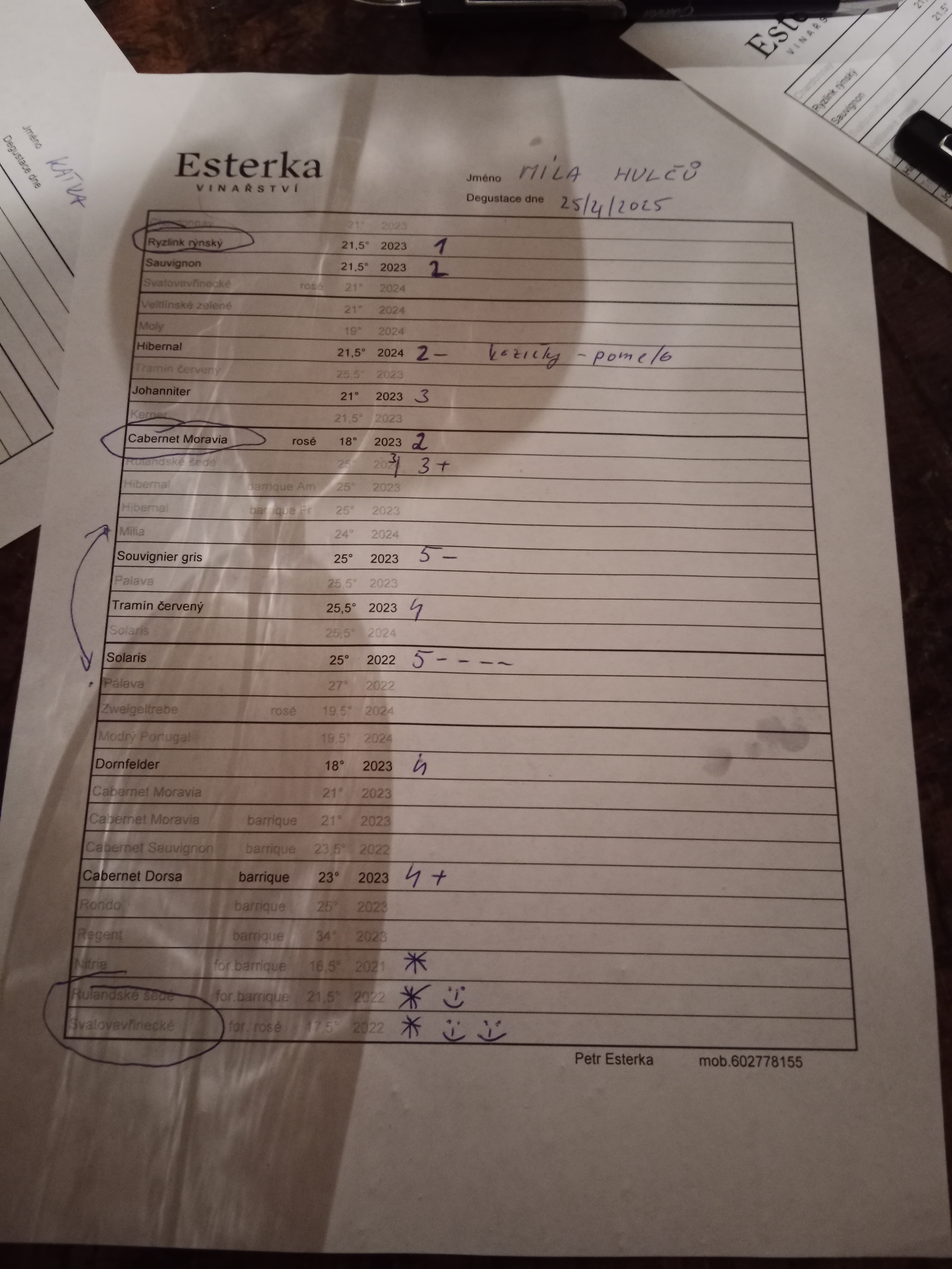 Vinařství Esterka foto 4