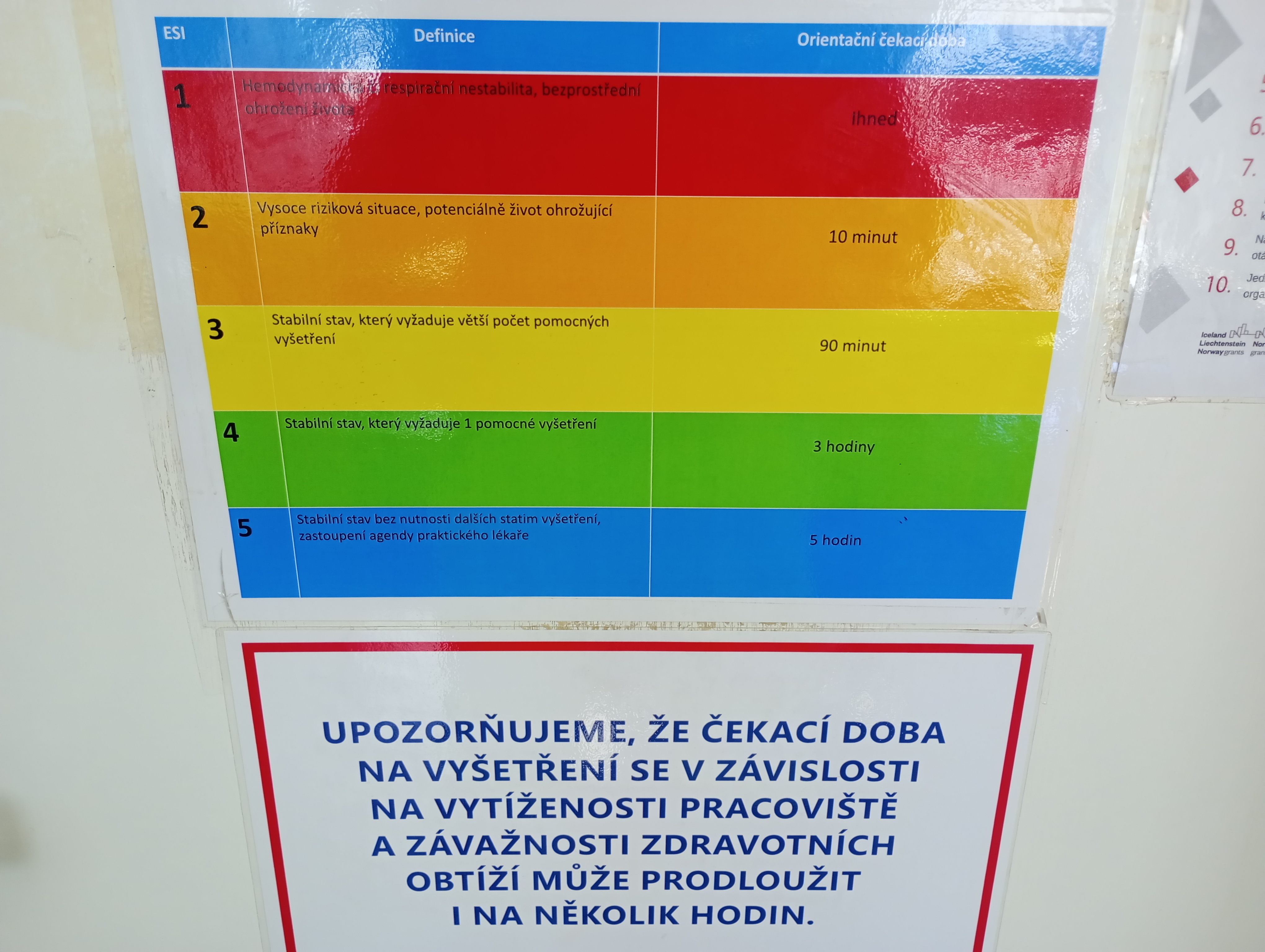 Všeobecná fakultní nemocnice v Praze - Společný příjem interně nemocných (SPIN) foto 2