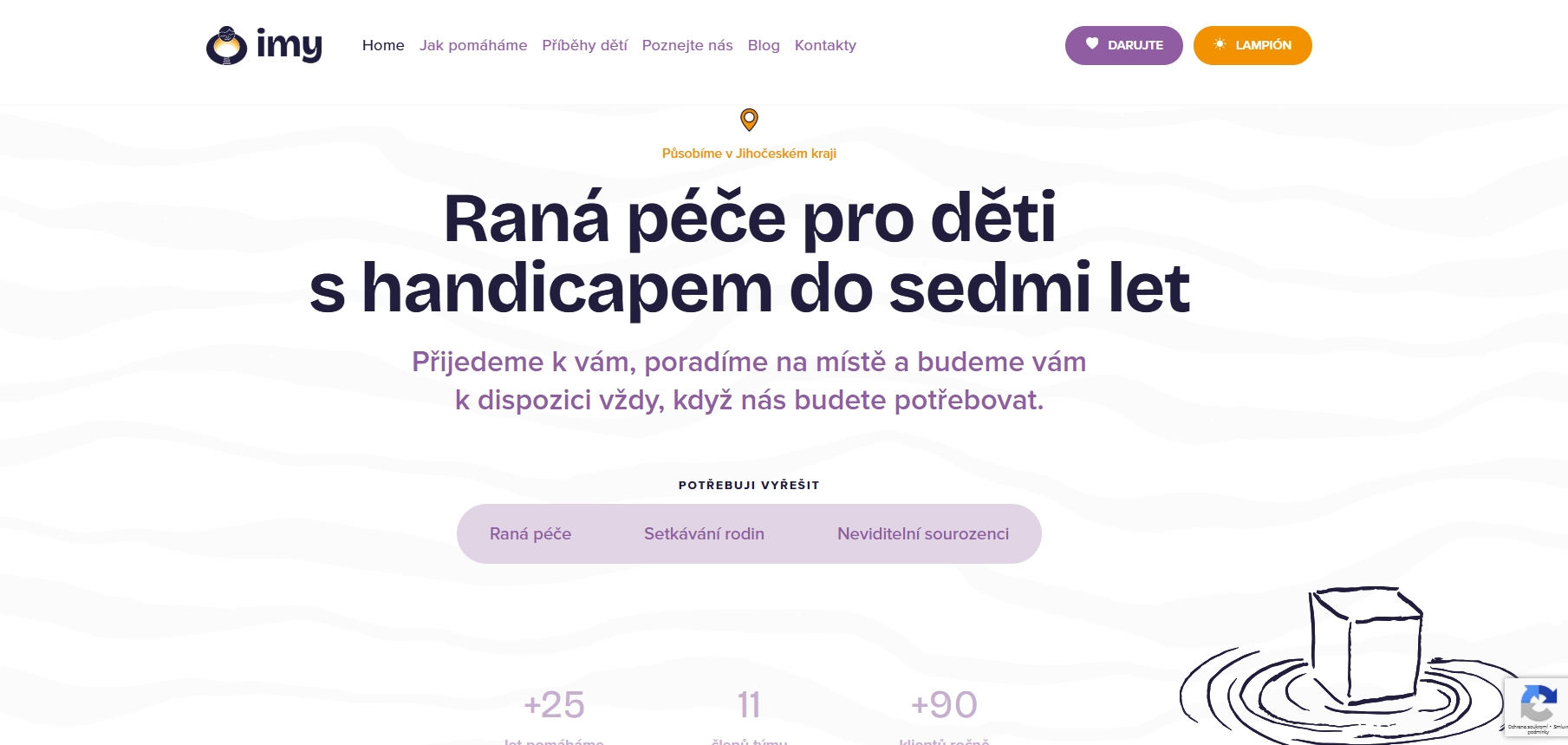 uxcode.cz foto 6