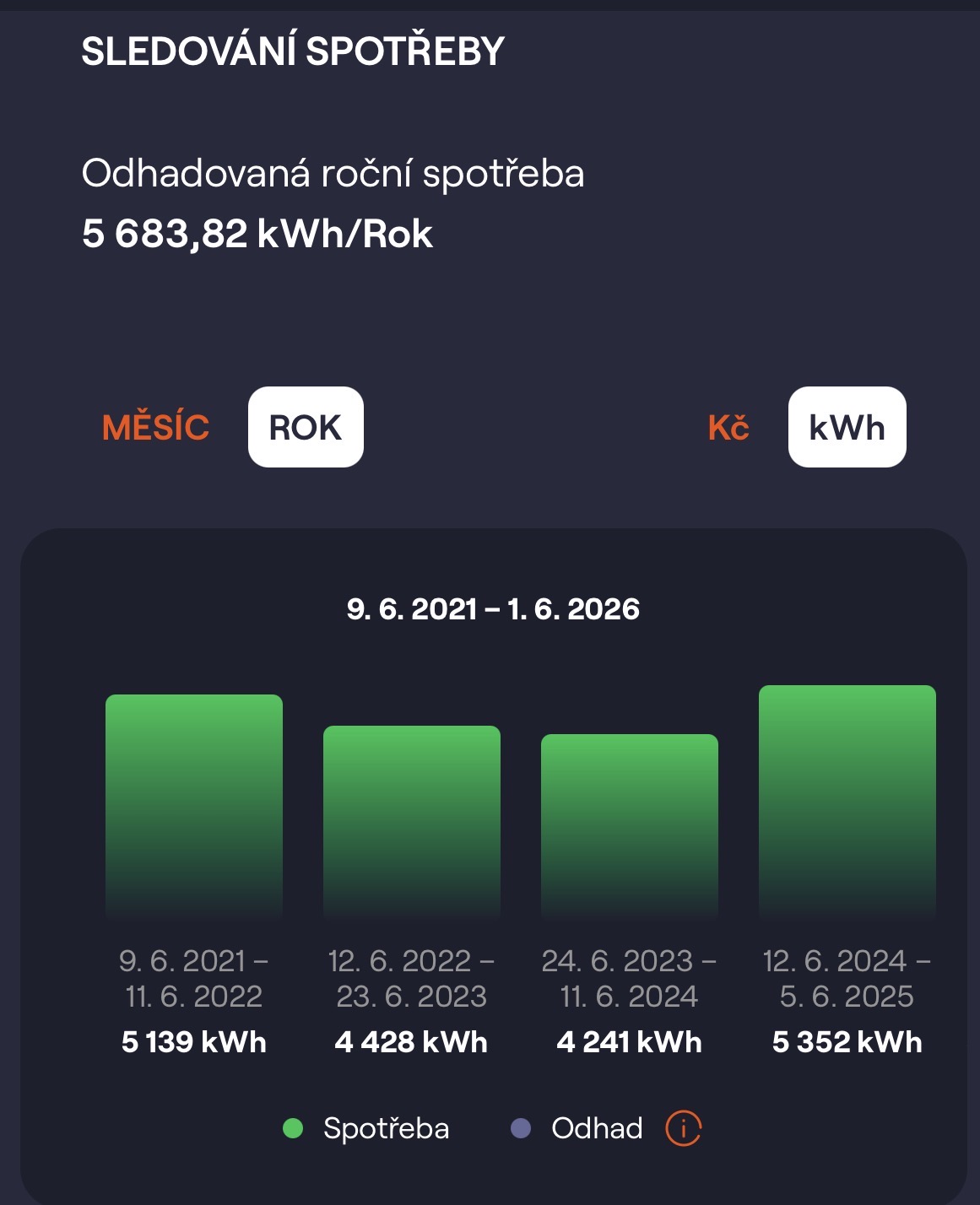 Enerfin plus s.r.o. foto 5