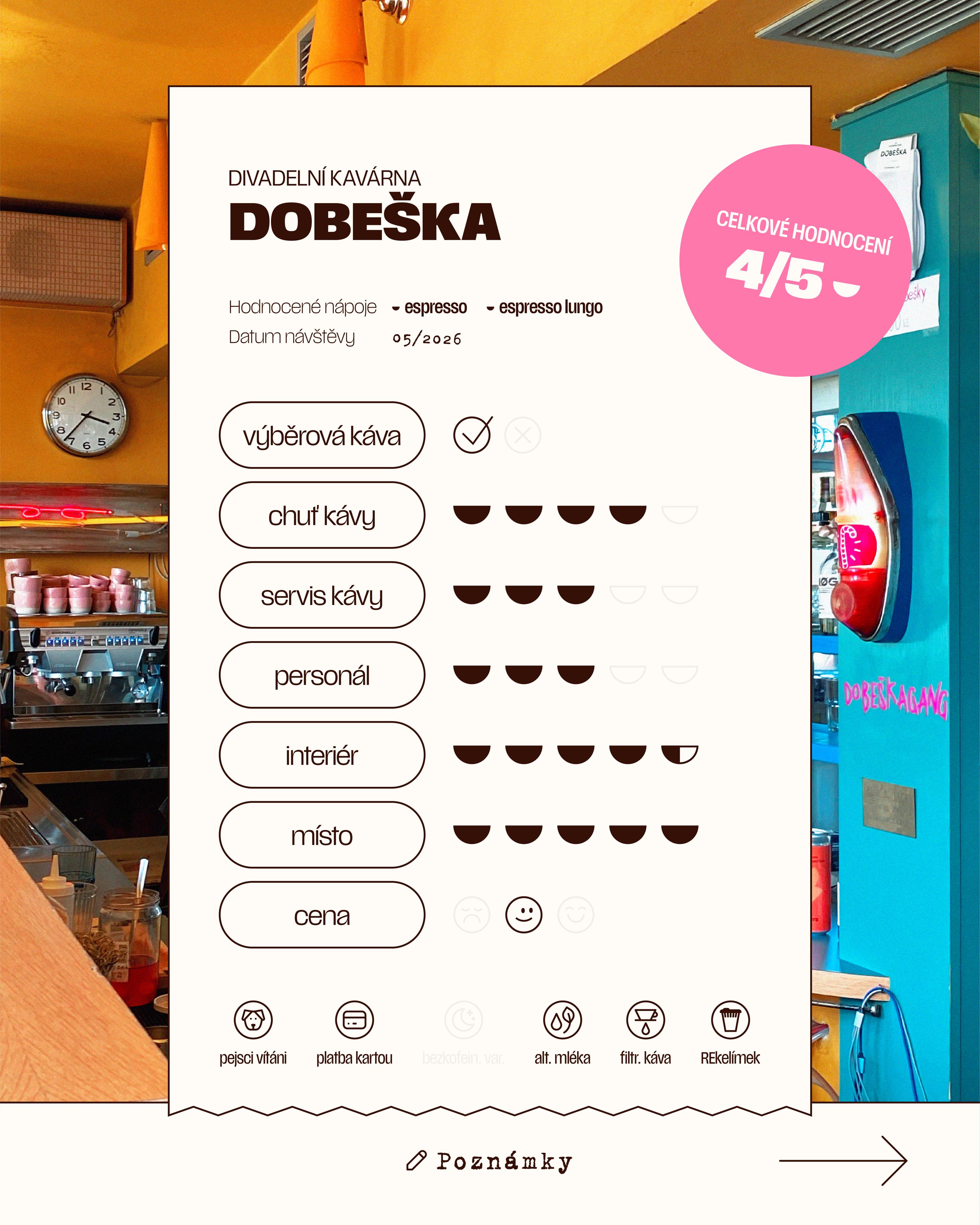 Divadelní kavárna Divadla Dobeška foto 3