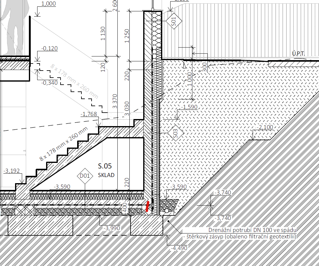 KEEO architekti foto 5