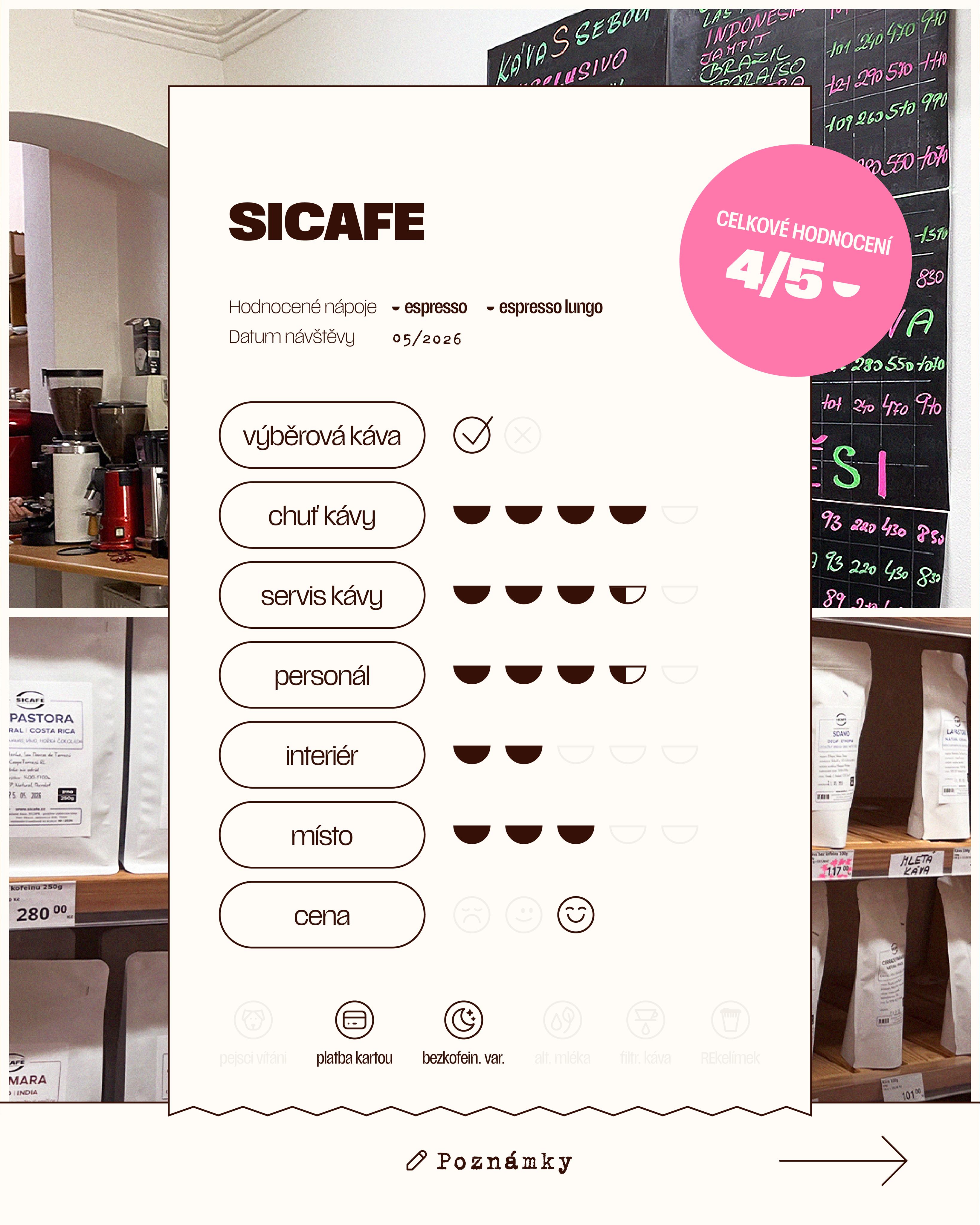 Sicafe foto 2