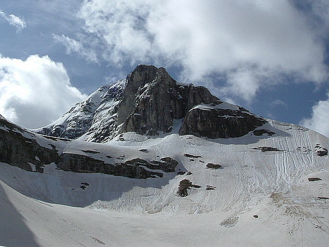 The Highest Peak of Montenegro (Records and curiosities